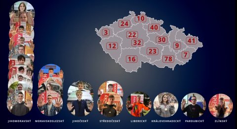 Ohlédnutí za galavečerem České ručičky 2026